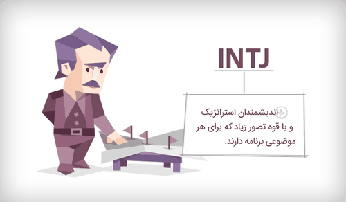 تیپ شخصیتی intj چیست؟