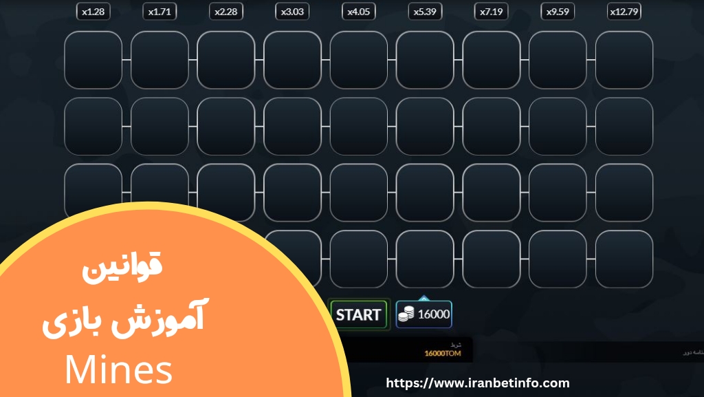 قوانین بازی Mines