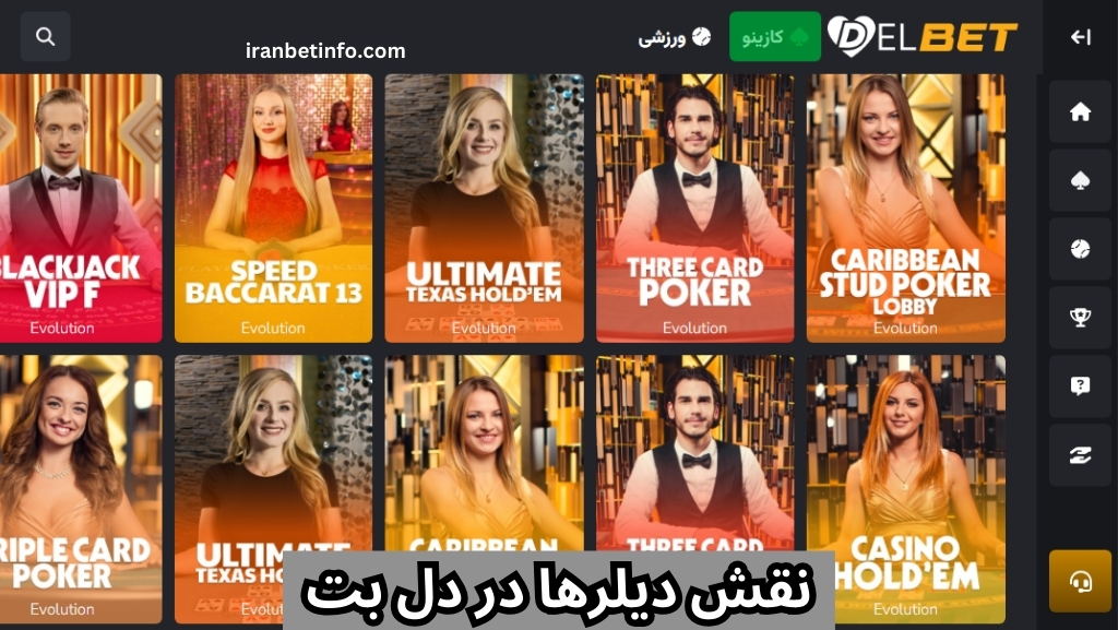 نقش دیلرها در دل بت