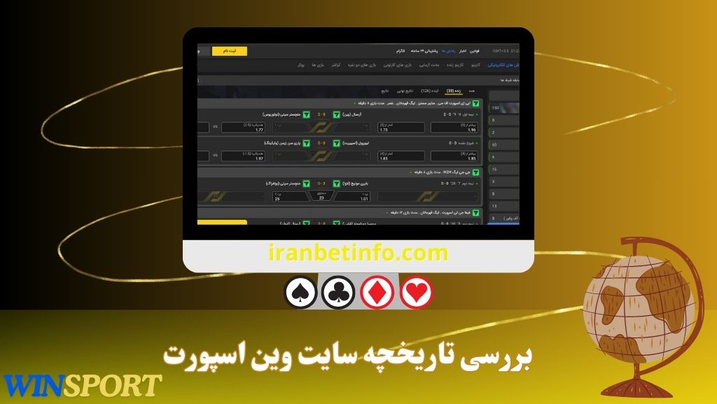 بررسی تاریخچه سایت وین اسپورت