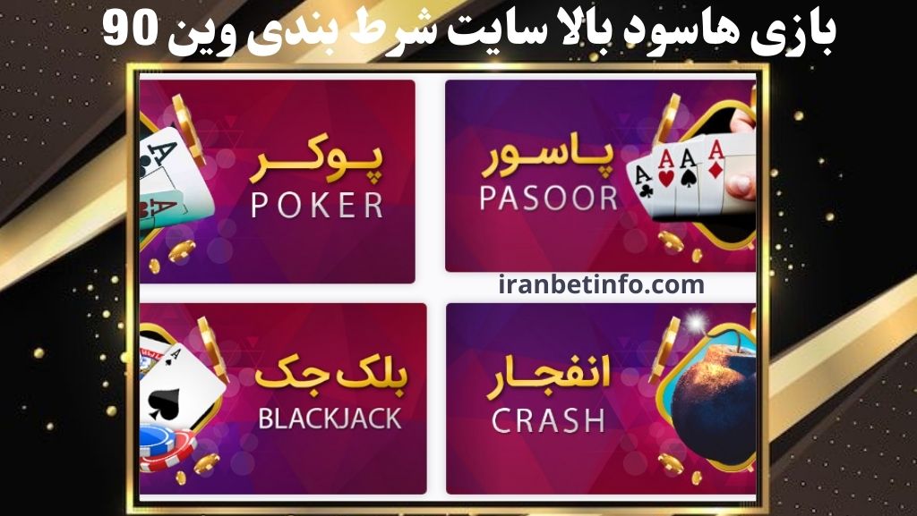 کدام بازی ها در سایت شرط بندی وین 90 بیشترین سود را به کاربر می رسانند؟