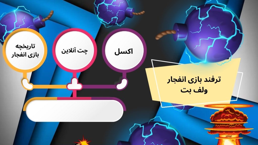 ترفند بازی انفجار ولف بت