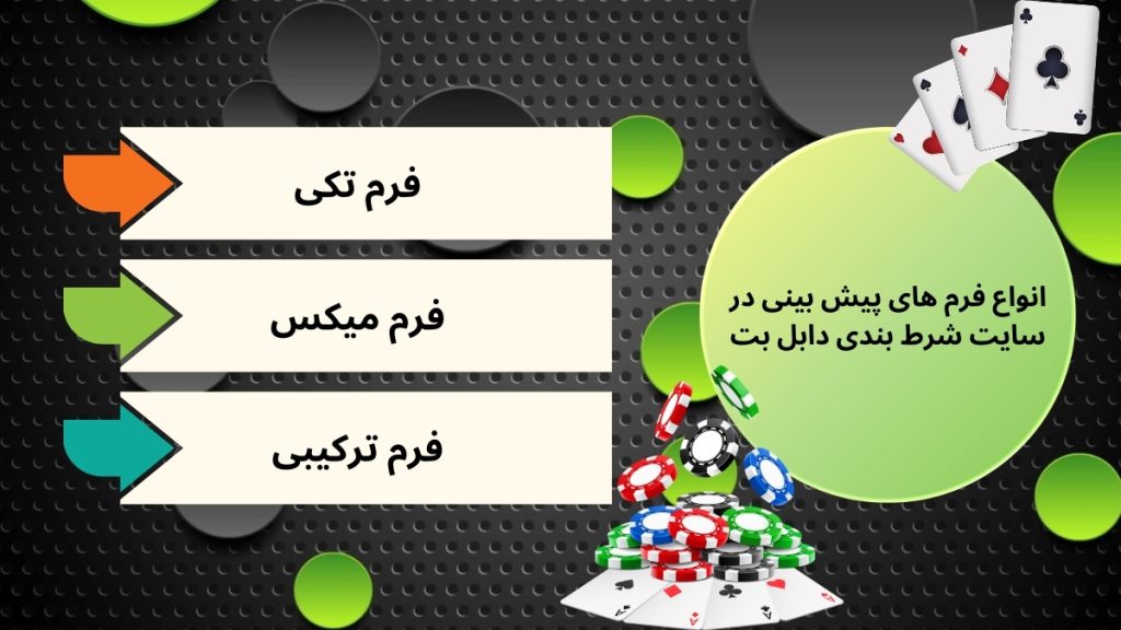 انواع فرم های پیش بینی در سایت شرط بندی دابل بت