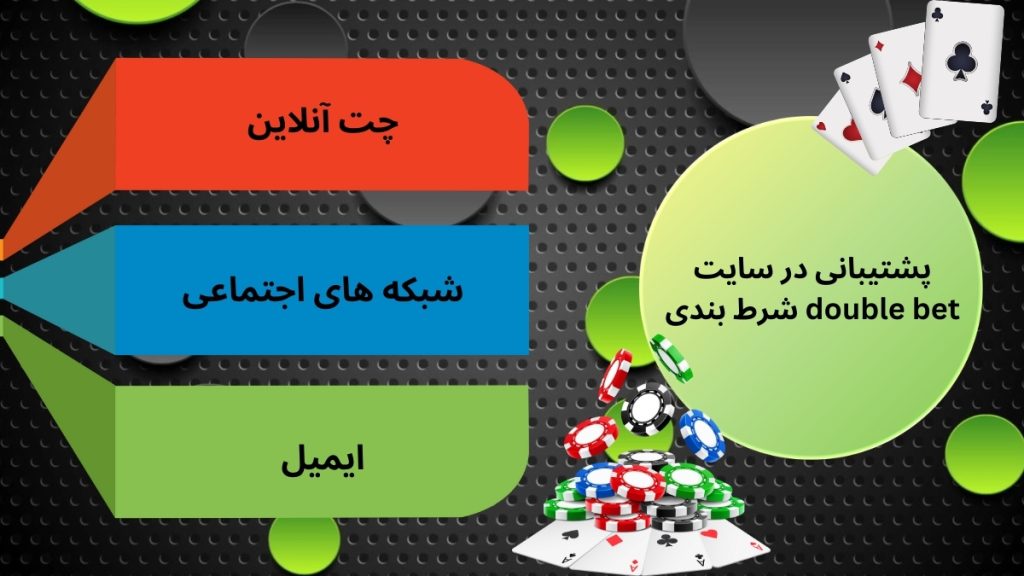 پشتیبانی در سایت شرط بندی double bet