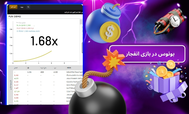 بررسی درصدهای بونوس در بازی انفجار