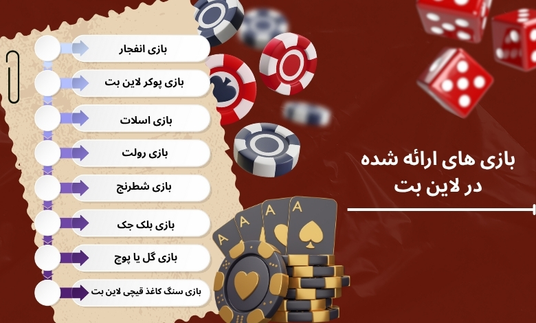 بازی های ارائه شده در کازینو آنلاین لاین بت